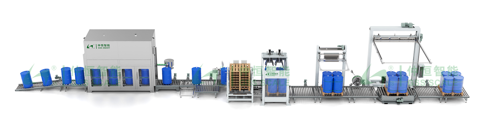 200L全自動開灌旋灌裝線（雙工位）